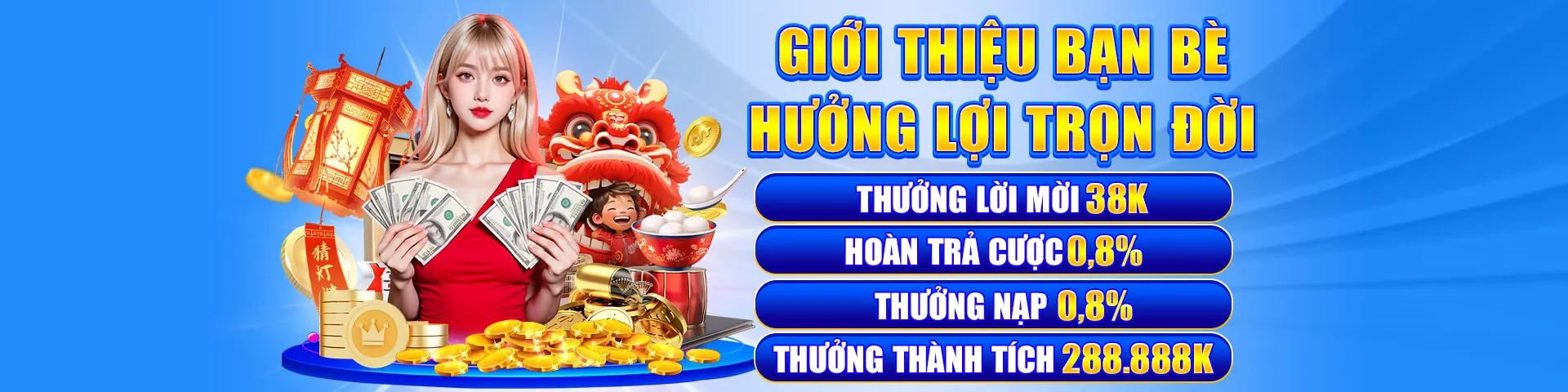 Chương trình hoàn trả nạp tiền 12betwin